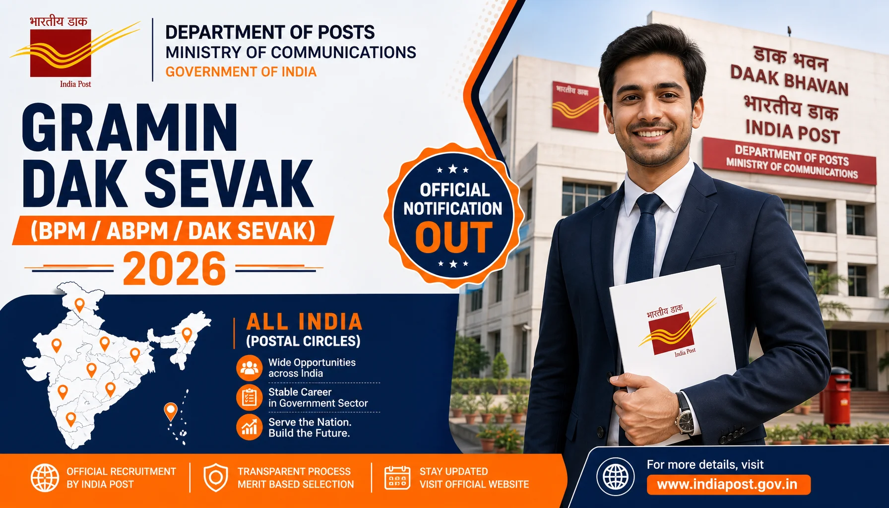 India Post Gramin Dak Sevak (BPM / ABPM / Dak Sevak) Recruitment 2026 — Notification Out, Check Eligibility
